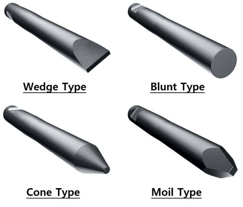Hydraulic Hammer Breaker Chisel Buy Hydraulic Hammer Breaker Chisel