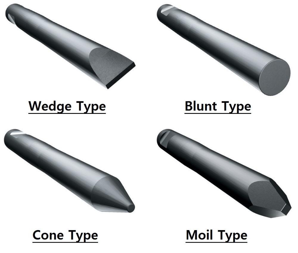 Hydraulic Hammer Breaker Chisel